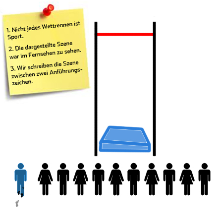 © Radio FM4 Bilderrätsel