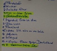 Die Setlist von Frittenbude