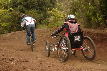 mountain biker and rough rider