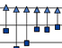 Statistik als Grafik