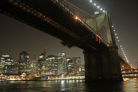 Gang Gang Dance, Bubbles, New York, Boat Cruise, Summer