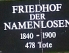 schild: Friedhof der Namenlosen