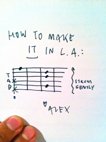 gitarrentab