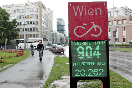 Fahrradweg mit Zählanlage