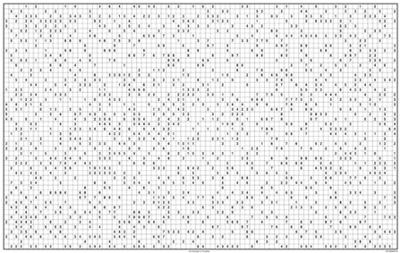 © conceptipuzzles.com ein bild von einem der logicpuzzles