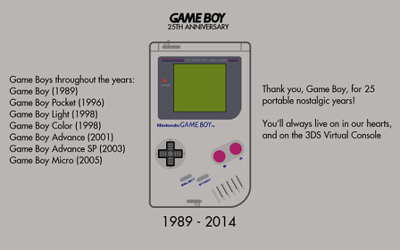 Ein gezeichneter Game Boy auf zartrosa Hintergrund, dazu einige Aufzählungen, welche Nachfolgeversionen wann erschienen sind sowie "Thank you, Game Boy, for 25 portable nostalgic years!"