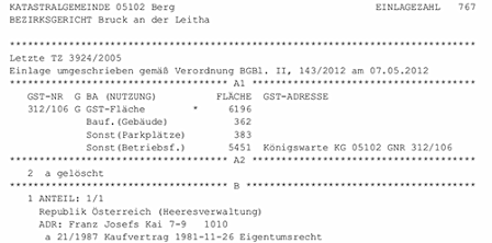 Auszug aus dem Grundbuch