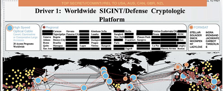 Folie der NSA aus der Sammlung Edward Snowden