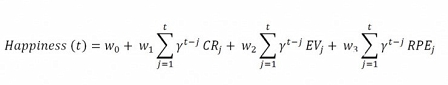 happiness formula