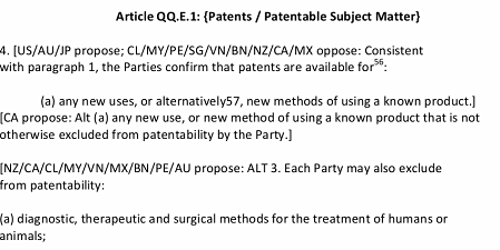 Text über Patentierbarkeit von Diagnostik, Therapeutik und Chirurgie