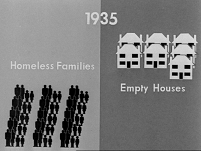 © BFI/Paul Rotha/Otto Neurath Isotype-Grafik aus Land of Promise