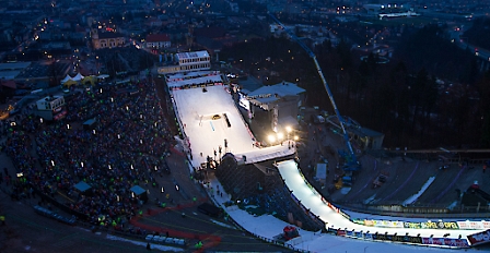 Übersicht Bergisel Stadion