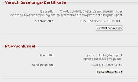 Verschlüsselungszertifikate des BMI