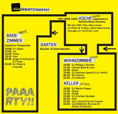 © Radio FM4 Timetable und LineUp am FM4 Geburtstagsfest 2015, Überblick + Plan