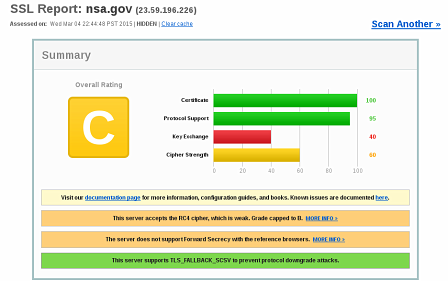 Screenshot vomn Sicherheitstest der NSA-Websit6e