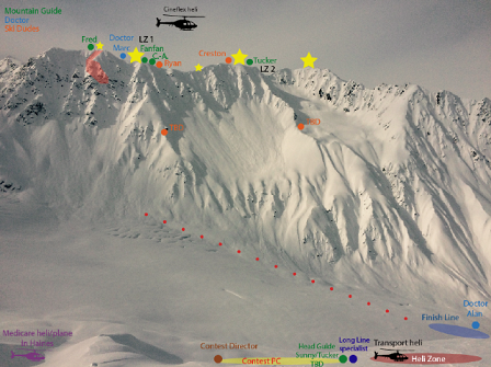 Bergwand mit eingezeichneten Startpunkten für den Freeride Contest