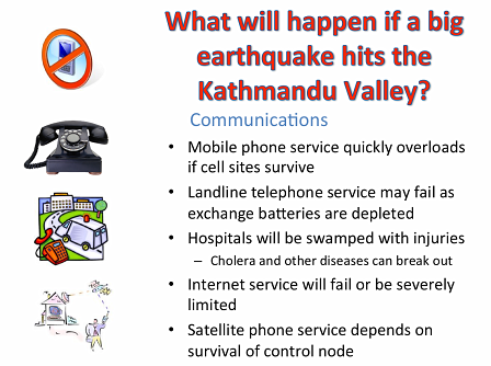 Folie mit dem Titel "Was wird nach einem großen Erdbeben in Kathmandu passieren?" 