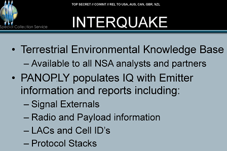 Das INTERQUAKE-Programm der NSA 