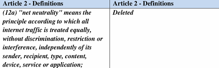 Gelöschte passage zur Netzneutralität