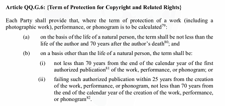 © Public Domain Auszug aus dem TPP-Vertrag zur Copyrightverlängerung