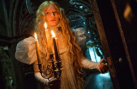 Crimson Peak