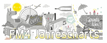 FM4 Jahrescharts 2015 Banner