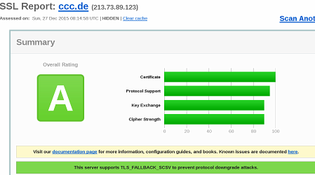 Screenshot des CCC-Zertifikats