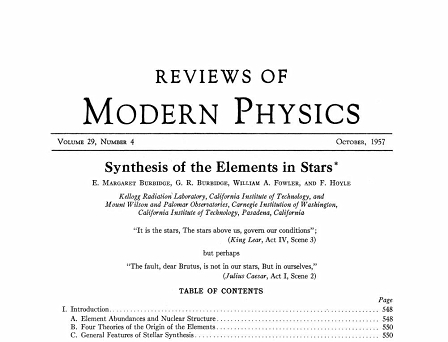 Synthesis of the Elements