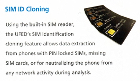 SIM ID Cloning-Text