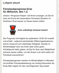 Die Luft-Ampel zeigt in Graz BewohnerInnen an, wie hoch die Feinstaubbelastung ist und empfiehlt an stark belasteten Tagen, nicht mit dem Pkw zu fahren. 